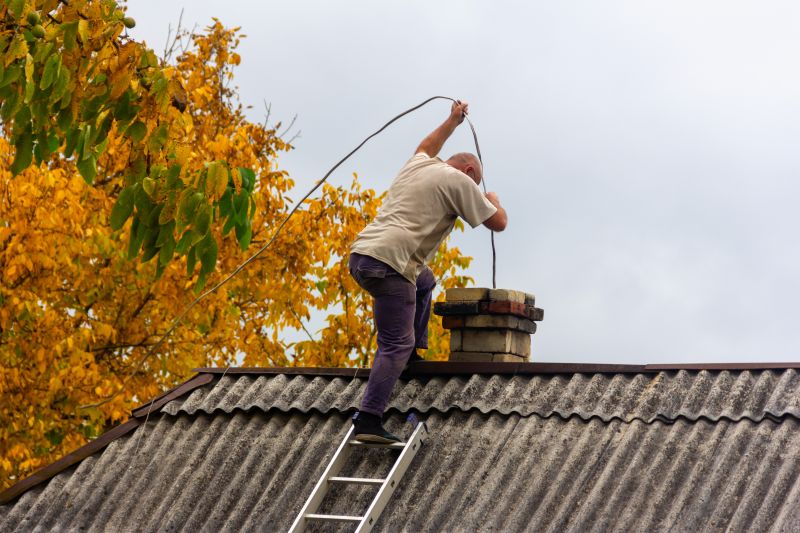 Chimney Cleaning Service in Charlotte, NC